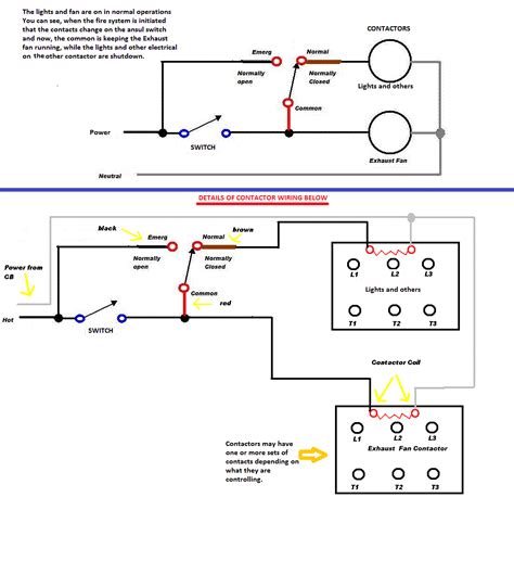 Ansul wiring diagram maintenance